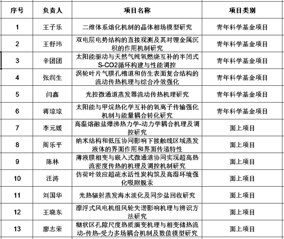 2f3762e406864a8986f6e45ff86f73a4.png 2f3762e406864a8986f6e45ff86f73a4.png