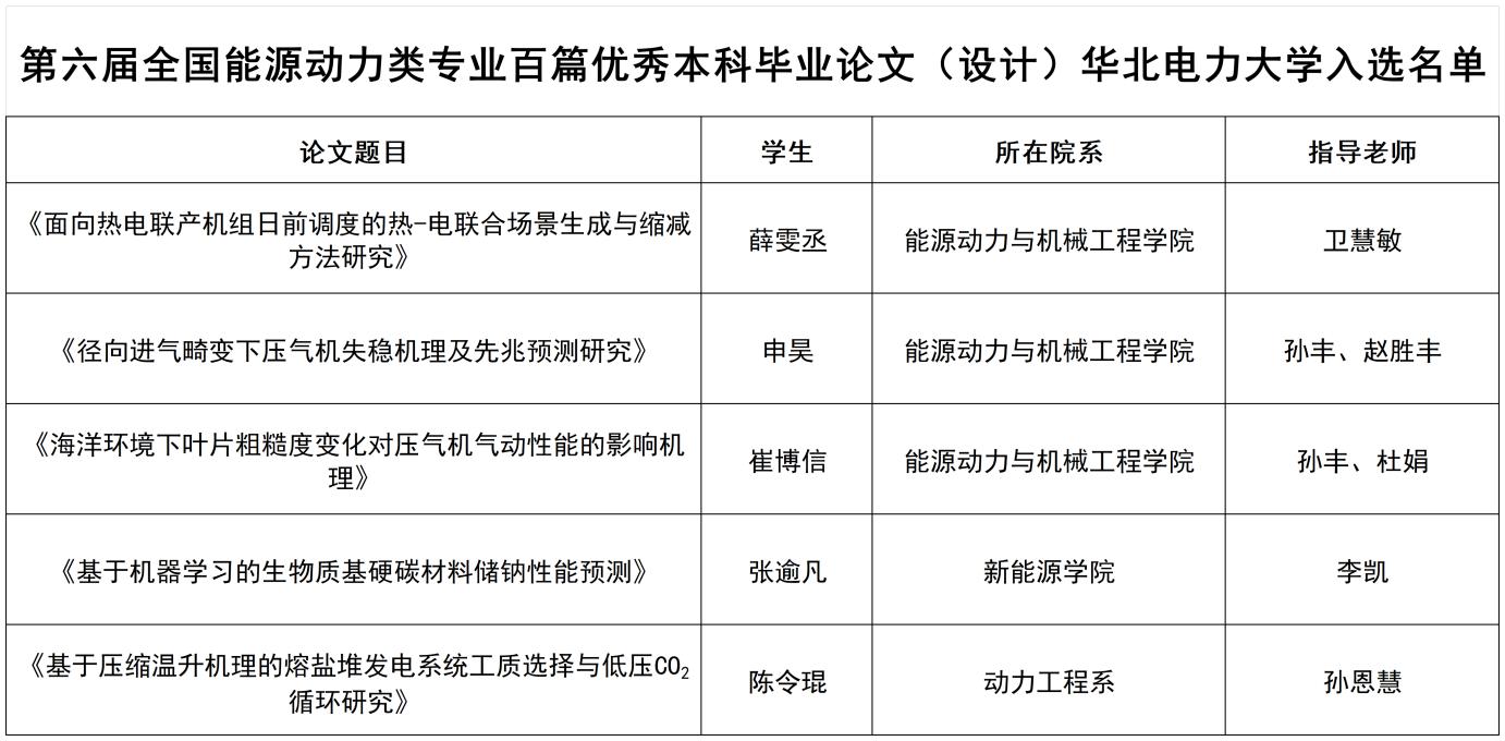 入选百篇.jpg